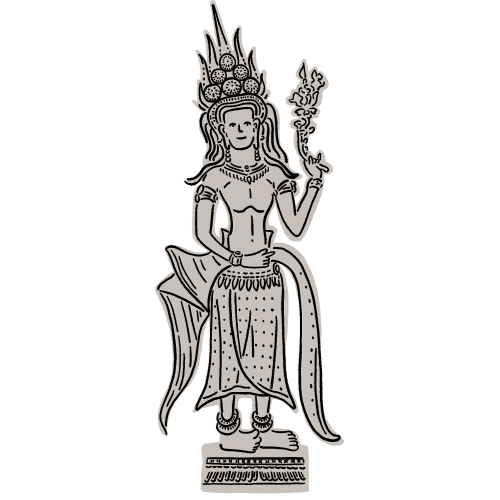 Khmer grammar lessons on Koilingua